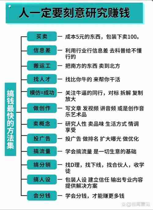 揭秘澳洲5高效技巧，财富快速增长