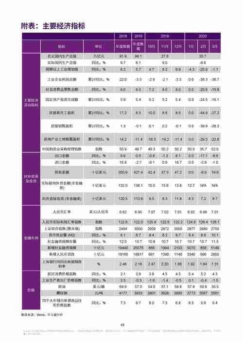 在澳生活开支太高怎么办_三大降本年省$5000+秘籍