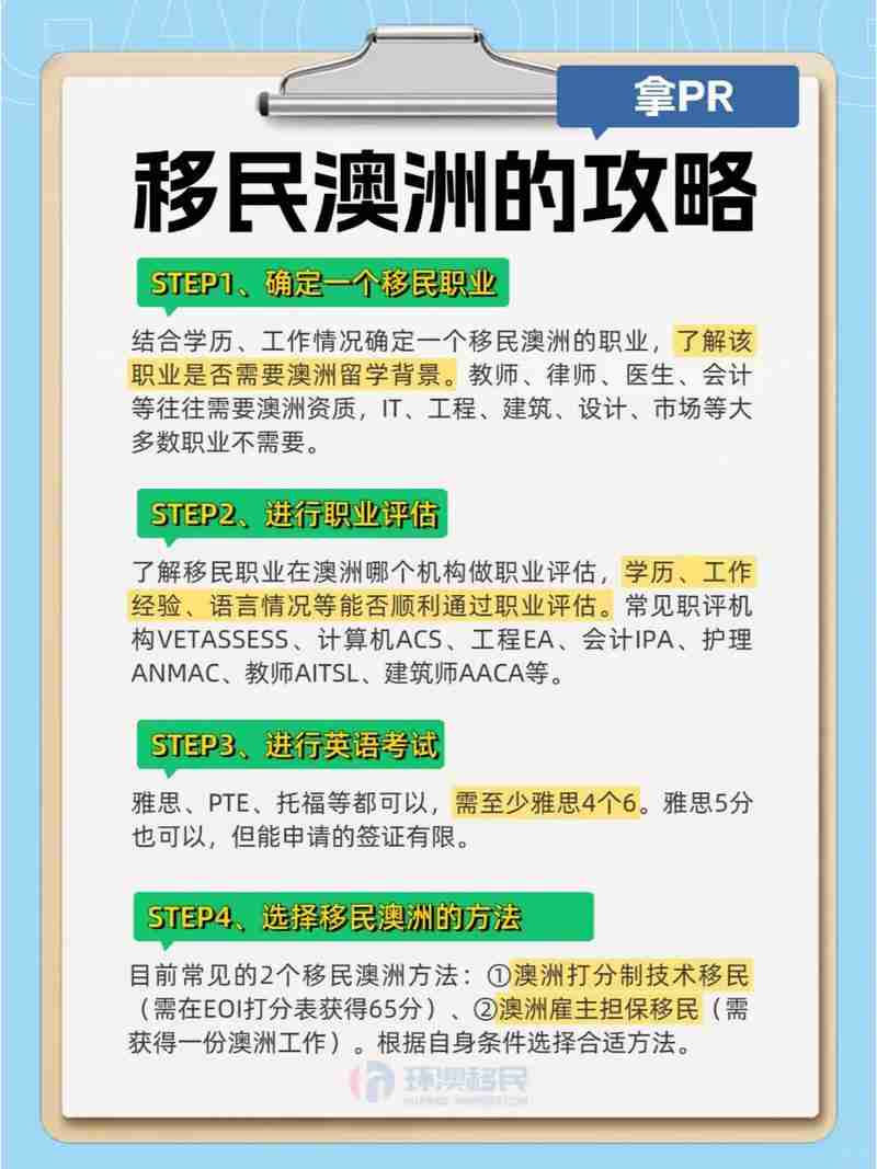2023澳洲技术移民5大技巧：快速拿PR的避坑指南