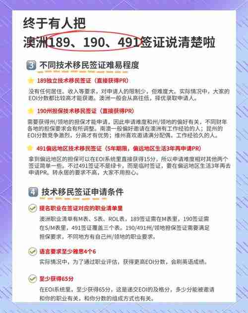 2023澳洲技术移民5大技巧:快速拿PR的避坑指南
