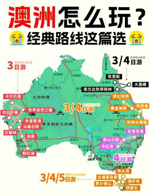 2023澳洲省钱旅行攻略大全：穷游也能玩嗨的实用技巧