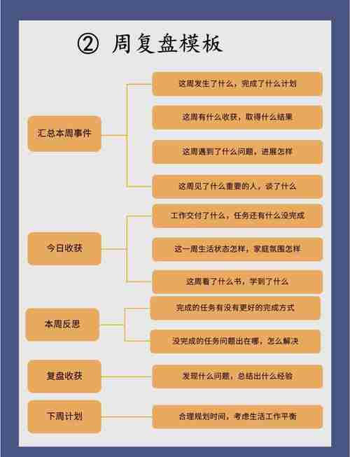 求职困局_如何逆袭_三招幸运技巧实测