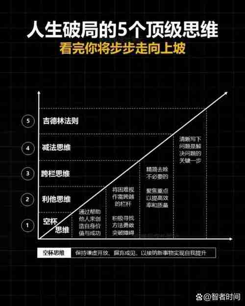 澳洲创业如何破局？三大场景生存法则实战解析