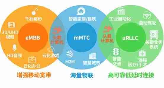 澳洲创业如何破局?三大场景生存法则实战解析
